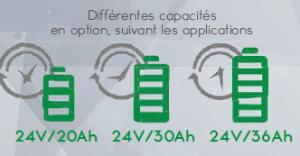 Transpalette électrique
